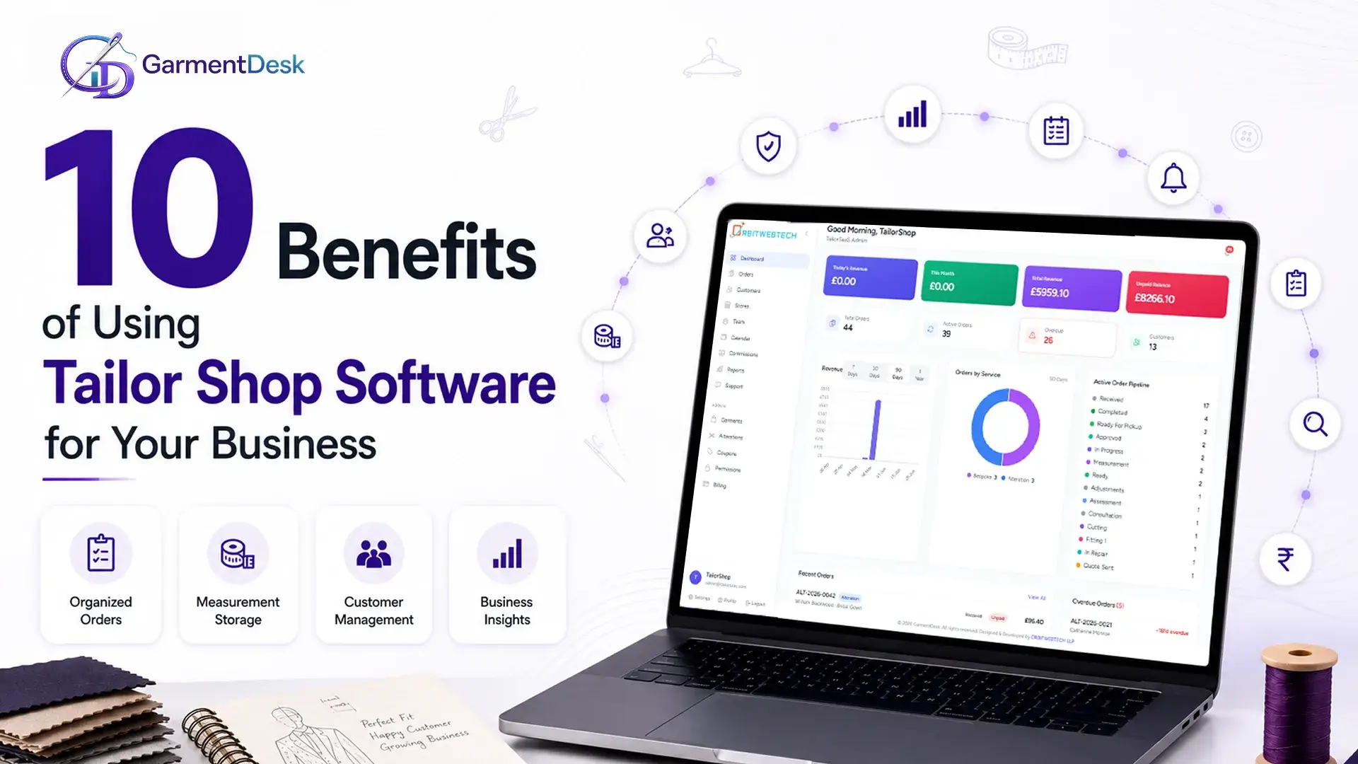 2cc502 Y0HFYSgBRLm7c2i99Xip4w 10 Benefits of Using Tailor Shop Software for Your Business 1