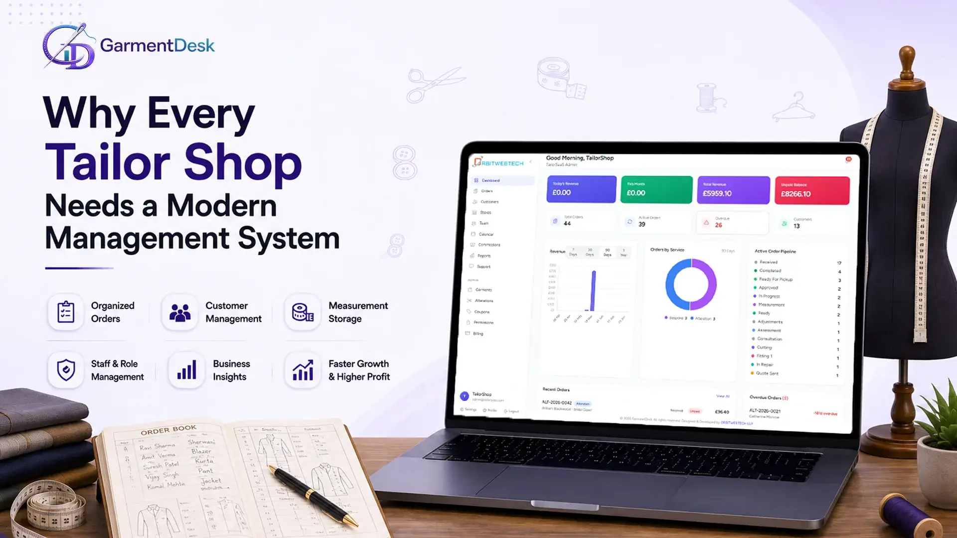 855e93 wGv7U GmSC l8jaMA5I2gA Why Every Tailor Shop Needs a Modern Management System 1