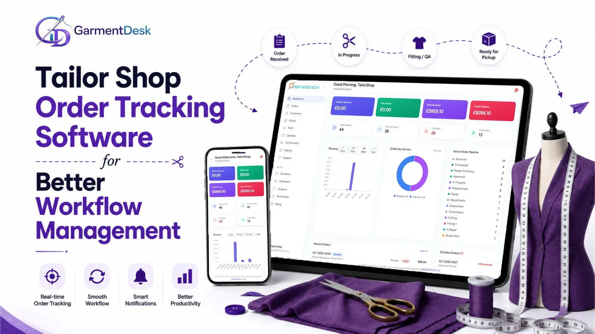 Tailor Shop Order Tracking Software for Better Workflow Management